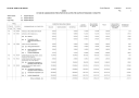 ESTADO DE LIQUIDACION DEL PRESUPUESTO DE GASTOS EJERCICIO 2020 RESUMEN POR GRUPO DE PROGRAMA Y CONCEPTO