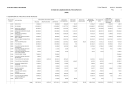 ESTADO DE LIQUIDACION DEL PRESUPUESTO DE INGRESOS EJERCICIO 2020 RESUMNE POR APLICACIONES PRESUPUESTARIAS